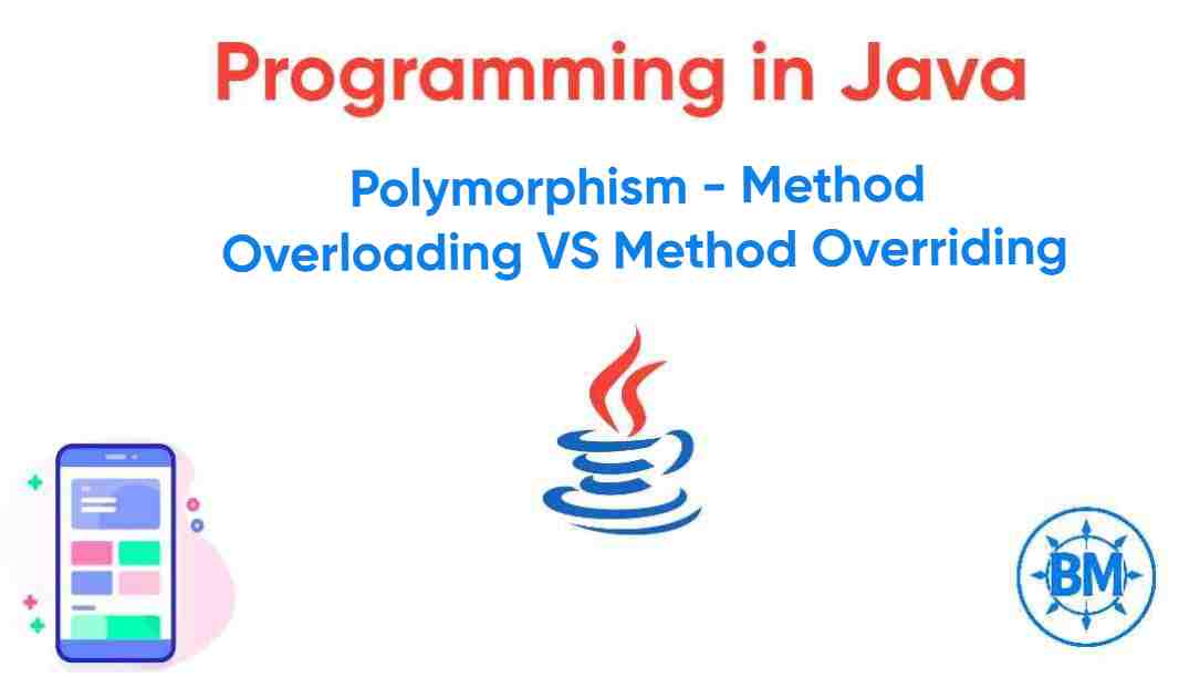 Polymorphism in Java.