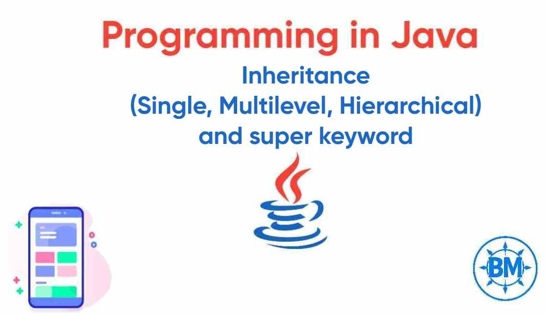 Inheritance in Java.